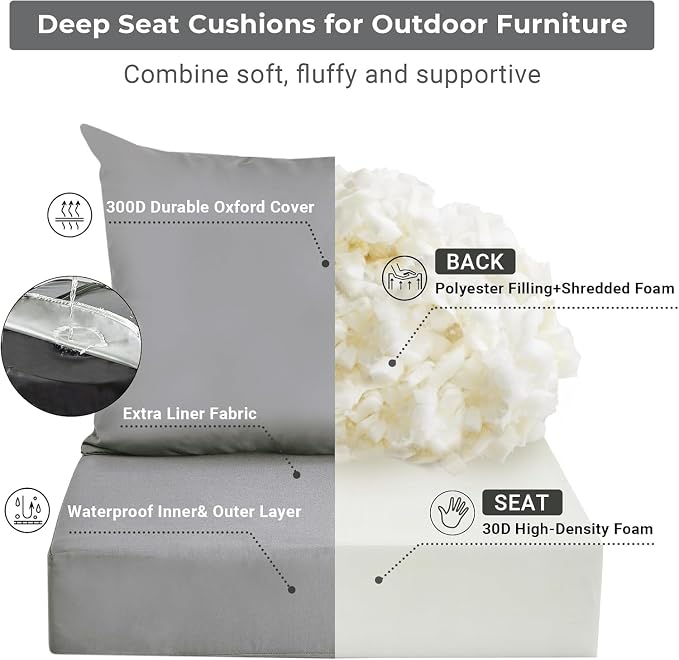 Outdoor Cushions for Patio Furniture, Outdoor Seat Cushion Set 24 x 24 x 5.75 - Image 4