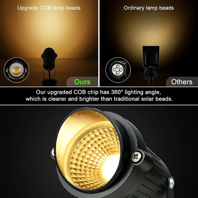 LightingWill 5W LED Landscape Lights, Warm White 3000K-3500K, Waterproof DC 12V - Image 3