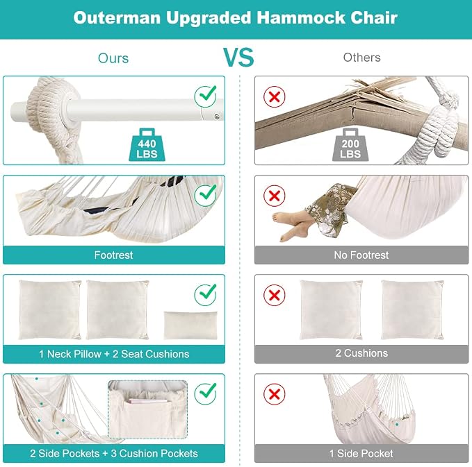 Outerman Hammock Chair, Hanging Chair - Image 6