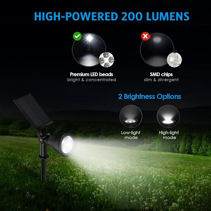 AMIR Solar Spotlights Outdoor Upgraded, Waterproof 1 Pack Security Landscape - Image 4