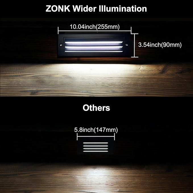 ZONK Outdoor Indoor Step Lights, 120V Line Voltage LED Landscape Stairway Lights - Image 4
