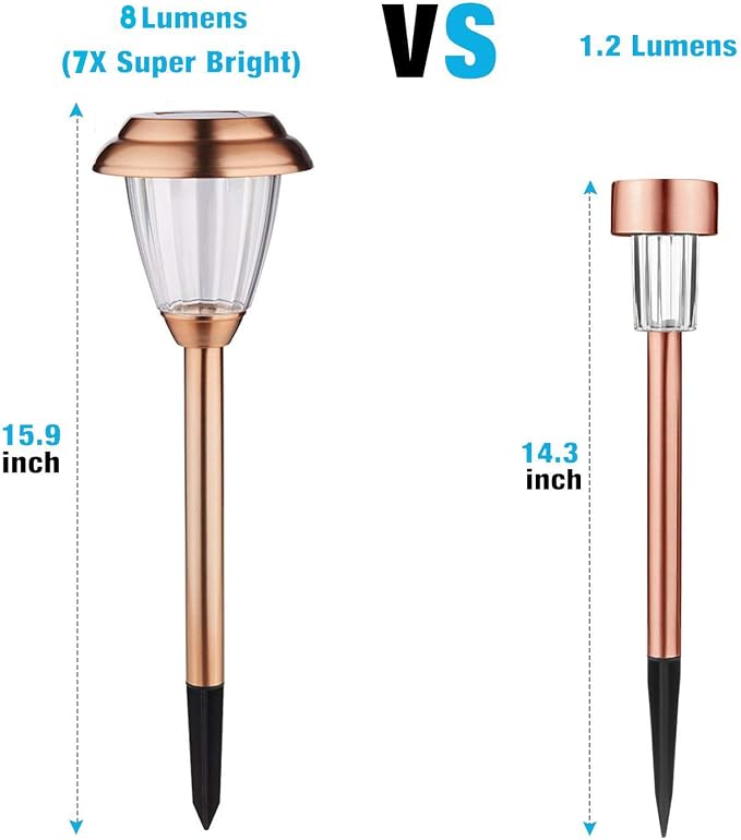Solar Lights Outdoor - Image 5