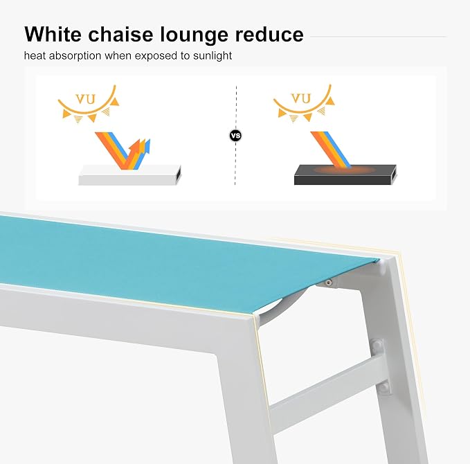 PURPLE LEAF Oversize Chaise Lounge Chair Outdoor 2 Pieces White Aluminum Lounge - Image 3