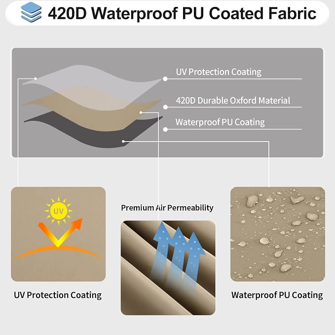 OutdoorLines Waterproof Curved Outdoor Sectional Cover - Image 3