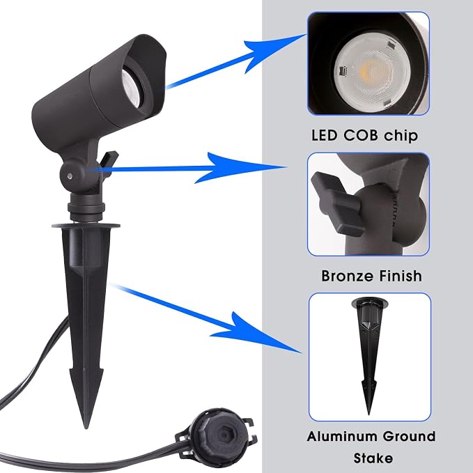 E ENERGETIC LIGHTING LED Landscape Lights - Image 4