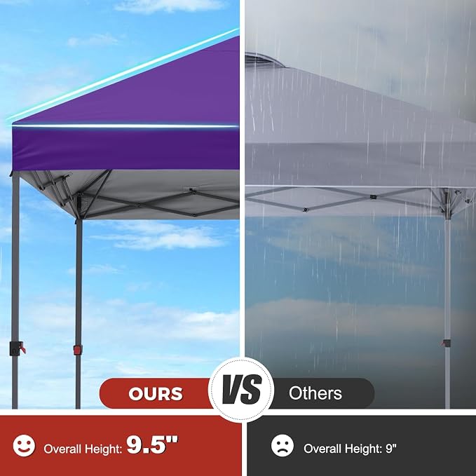 ABCCANOPY Pop Up Canopy with Sidewall, 10x10 Outdoor Canopy Tent with Storage - Image 7
