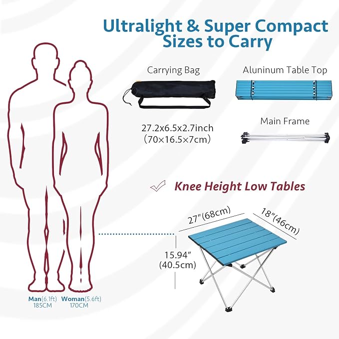 Grope Small Folding Camping Table - Image 2