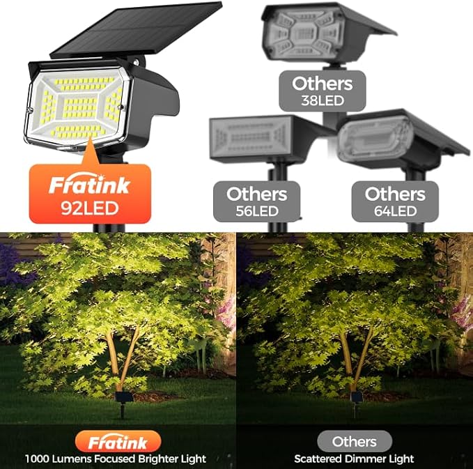 Solar Spot Lights Outdoor, 92 LEDs Landscape Lighting - Image 8