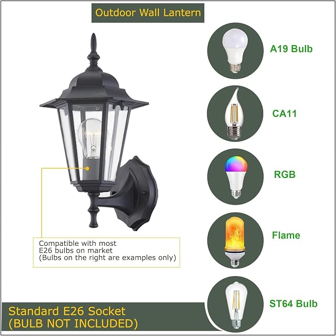 WISBEAM 2 Pack Outdoor Wall Light, E26 Base 60W Max, Metal Housing Plus Glass - Image 7