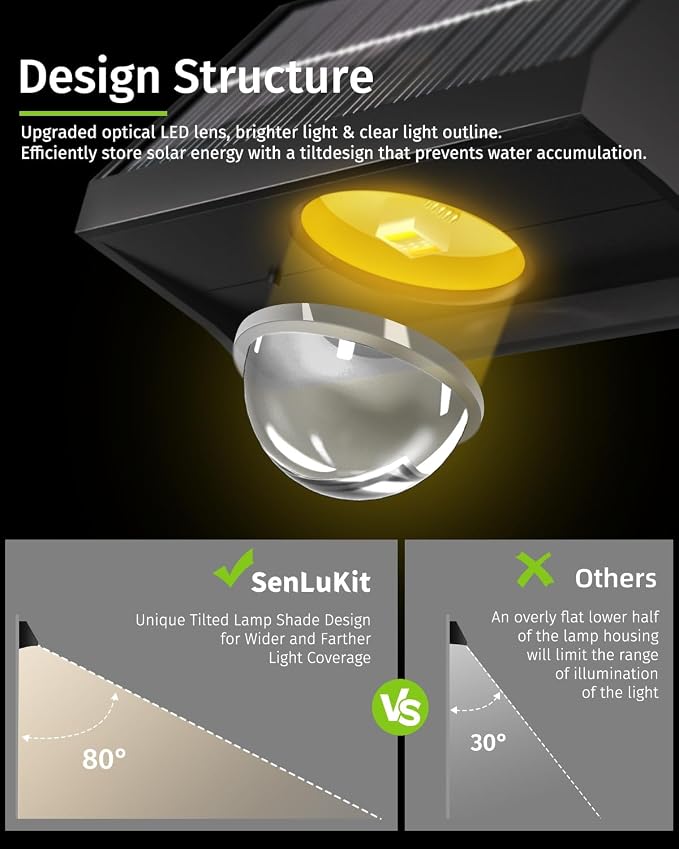 Solar Fence Lights Outdoor Waterproof High Brightness LED Spot Lens Deck Lights - Image 7