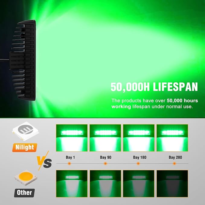 Nilight 6 Inch Green LED Light Pods 2 PCS 60W Flood Spot Combo Beam Off Road - Image 6