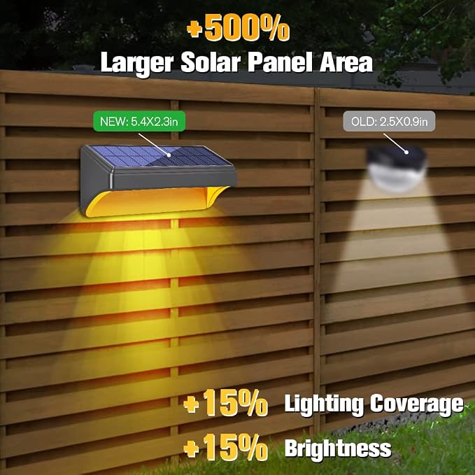 Bridika Solar Fence Lights - Image 4