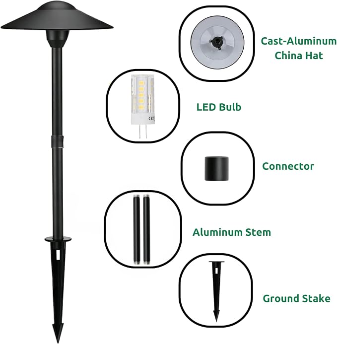 Lumina Lighting® 3W Landscape Lighting 12V Landscape Lights Low Voltage - Image 5