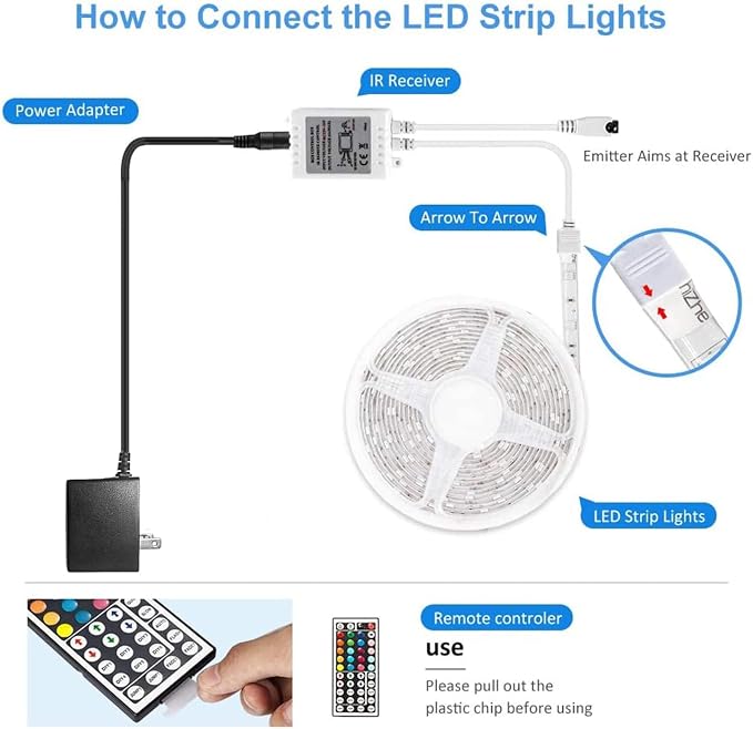 DAYBETTER Waterproof Led Lights - Image 5