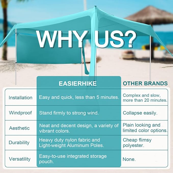 Beach Canopy Tent Shade with Sidewalls 10x10FT, 6.6FT Tall, UPF50+ Sun Shelter - Image 4