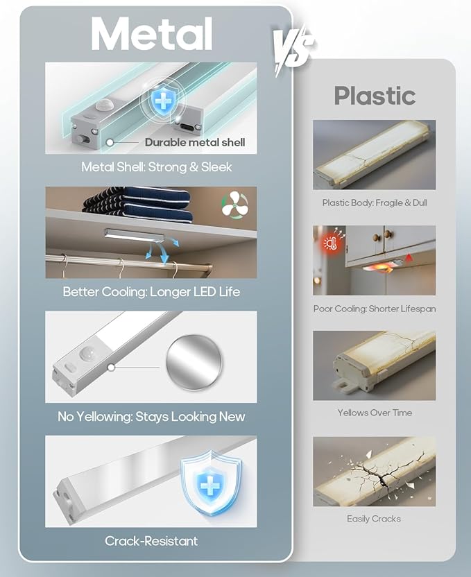 Led Under Cabinet Lights Wireless, 7’’ Rechargeable Motion Sensor Light Indoor - Image 6