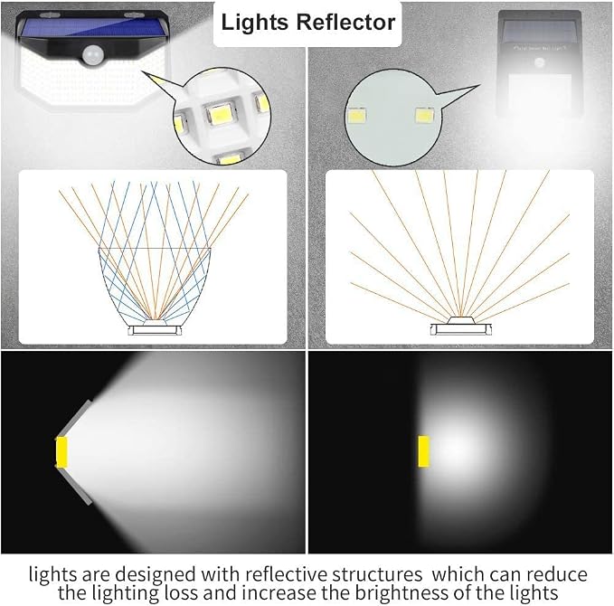 HMCITY Solar Lights Outdoor 120 LED - Image 5