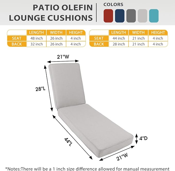 Sundale Outdoor Olefin Chaise Lounge Cushion Set of 2, Water-Resistant Patio - Image 4