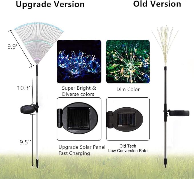 HELESIN Christmas Outdoor Solar Garden Lights, 105 LED Solar Powered Decorative - Image 5
