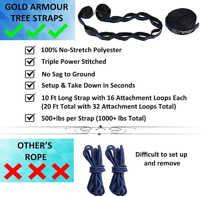 Gold Armour Camping Hammock - Image 3