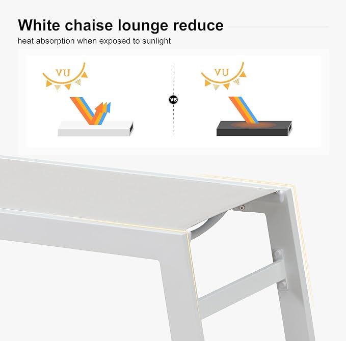 PURPLE LEAF Oversize Chaise Lounge Chair Outdoor 2 Pieces White Aluminum Lounge - Image 3
