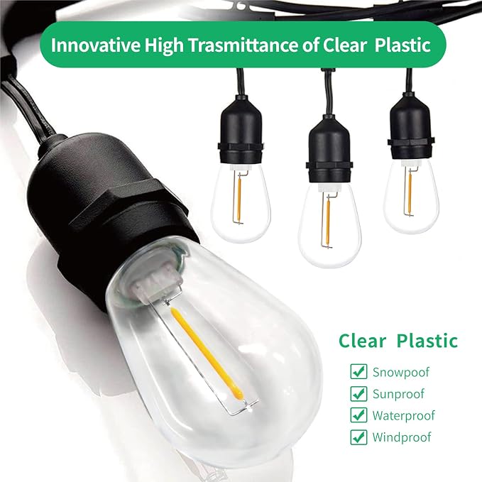 Meconard 48 Pack S14 LED String Light Bulbs, 1 Watt Shatterproof Replacement - Image 5