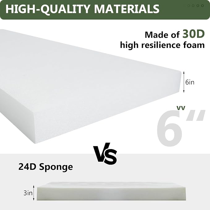 22" x 22" x 6" Outdoor Deep Seat Cushions Set - Image 3