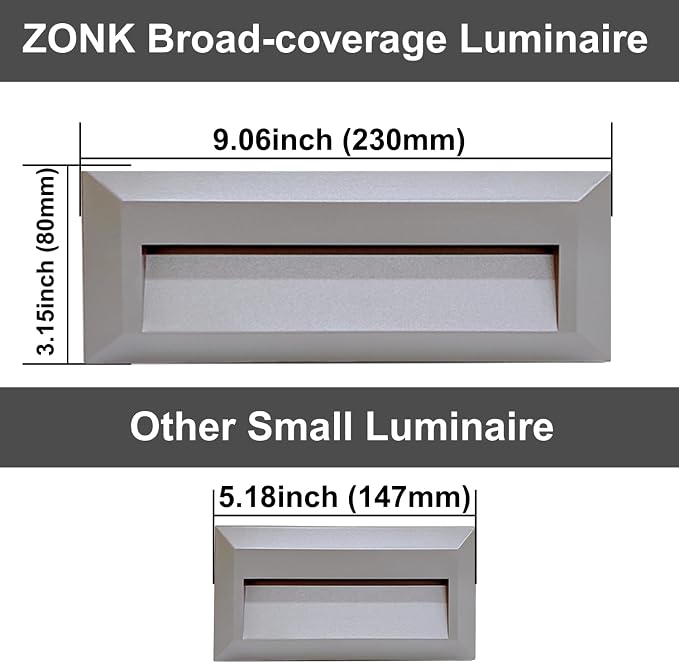 ZONK LED Outdoor Indoor Stair Lights, Line Voltage 110-240V 2W Landscape - Image 5