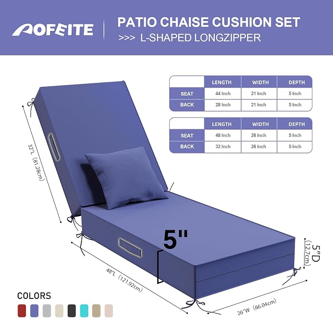 Outdoor Water-Resistant Olefin Chaise Lounge Cushions - Image 3