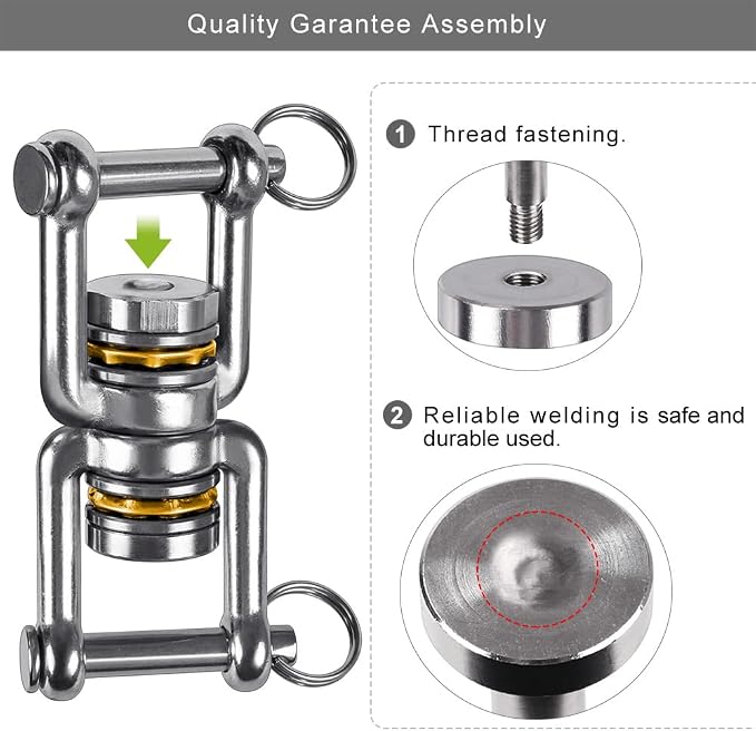 BeneLabel Swing Swivel, 360° Rotational Device - Image 3