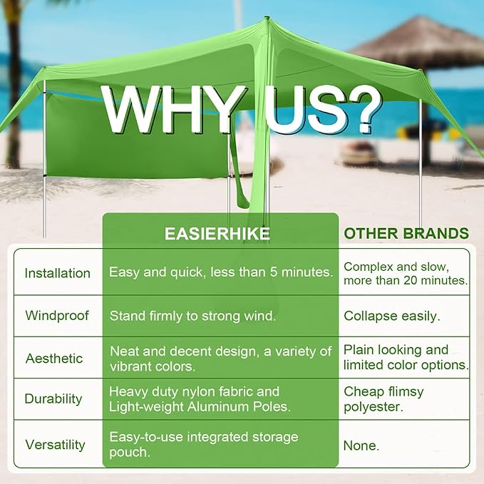 Beach Canopy Tent Shade with Sidewalls 10x10FT, 6.6FT Tall, UPF50+ Sun Shelter - Image 5