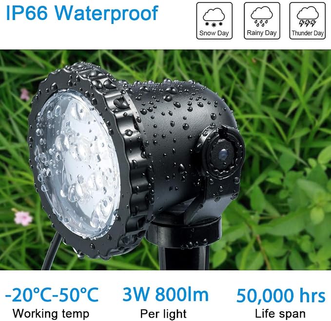 Spotlights Outdoor, RGB Color Changing Landscape Lights 12W 800lm 120V Plug in - Image 4