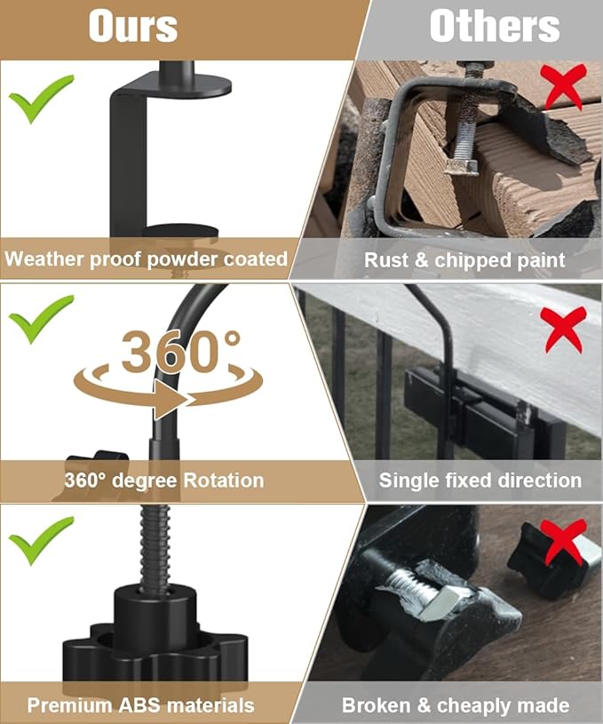 20 Inch Extended Reach Deck Hook Hanger - Image 5