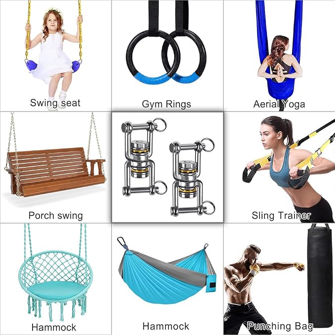BeneLabel Swing Swivel, 360° Rotational Device - Image 6