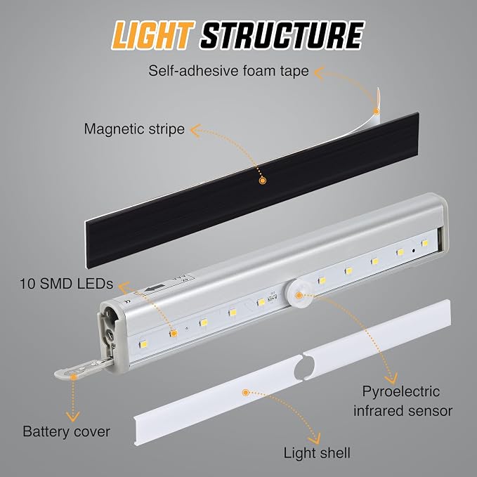 Nilight RV Step Lights 3PCS Motion Sensor Activated LED Bar RV Exterior Lights - Image 7