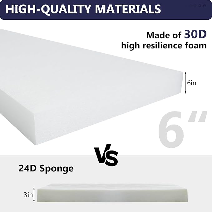 22" x 22" x 6" Outdoor Deep Seat Cushions Set - Image 3