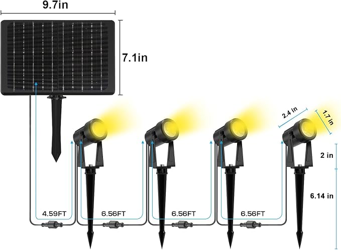 ZYAN Solar Landscape Spotlights, Separate Monocrystalline Panels & USB-C - Image 7