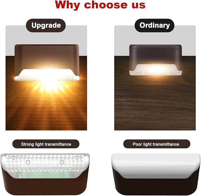 pearlstar Solar Deck Lights Outdoor, 24 Pack Solar Deck Lights Outdoor - Image 2