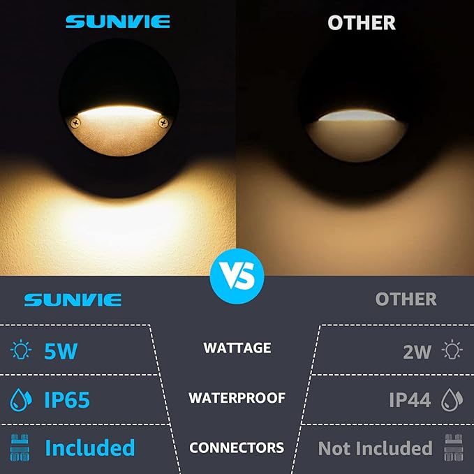 SUNVIE 5W LED Low Voltage Deck Lights, 12-24V Step Lights Outdoor - Image 3