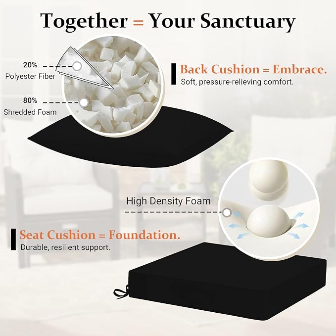 downluxe 19x19 Outdoor Chair Cushions, Waterproof Fade Resistant Patio - Image 5