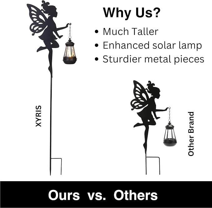 Solar Fairy Garden Lights Outdoor – Spring Decorations Yard Ornaments, - Image 7