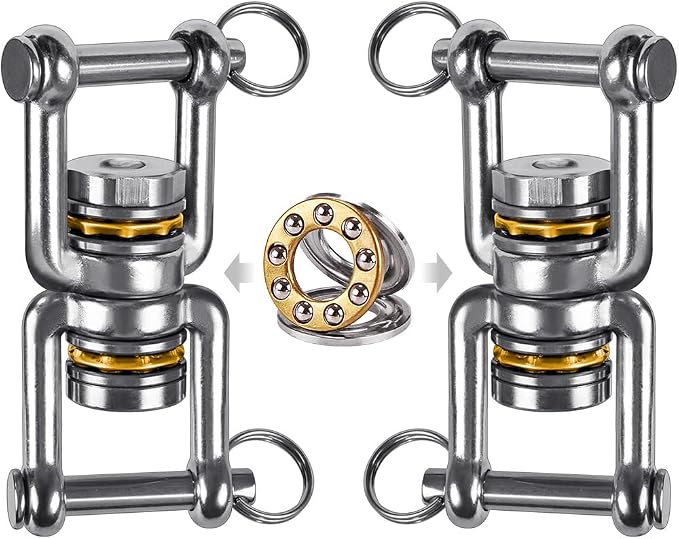 BeneLabel Swing Swivel, 360° Rotational Device by BeneLabel