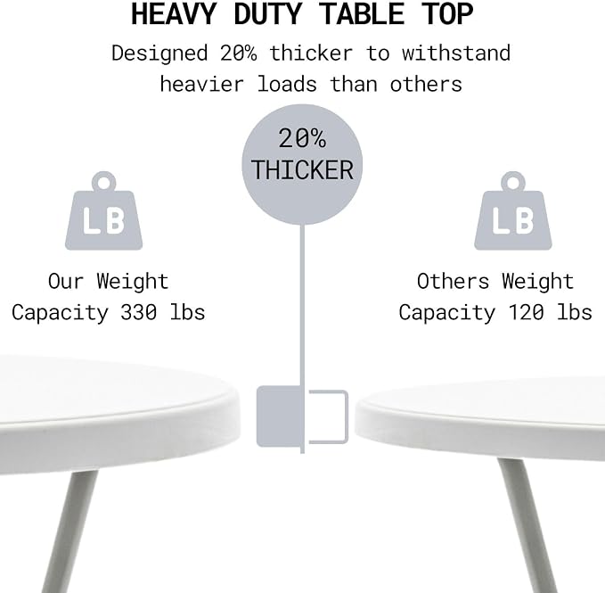 BTEXPERT Set of 2, Thick Top Metal Frame - Image 4