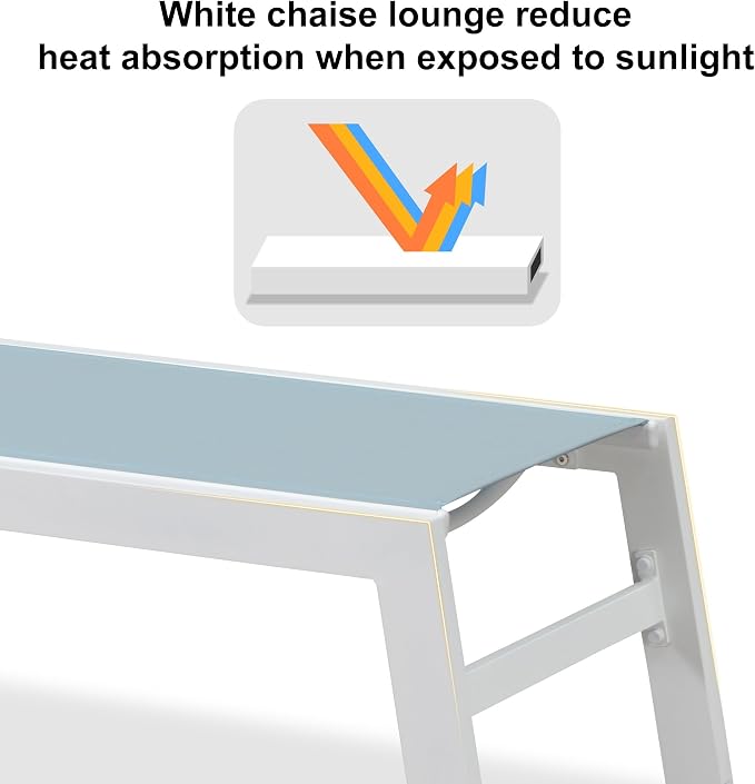 PURPLE LEAF Lounge Chair Outdoor Set of 2 White Aluminum Lounge Chair - Image 4
