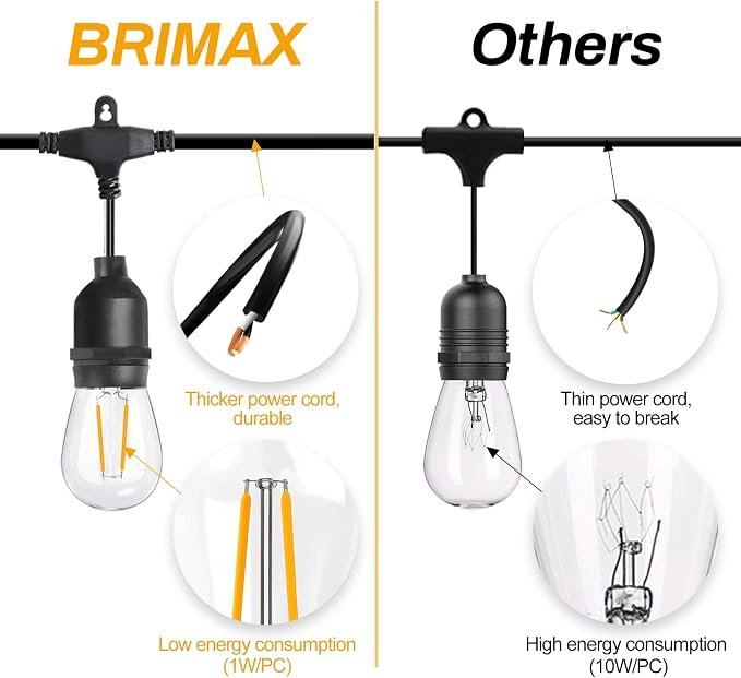 BRIMAX 12FT Outdoor String Lights - Image 5