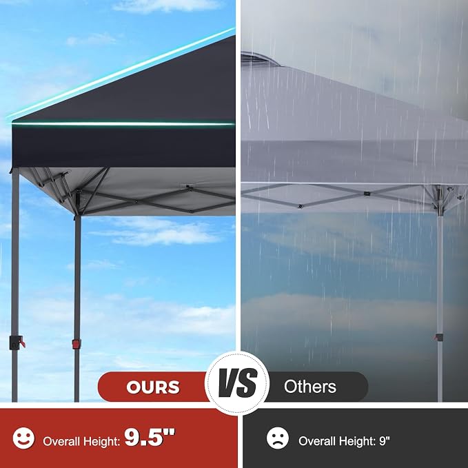 ABCCANOPY Pop Up Canopy with Sidewall, 10x10 Outdoor Canopy Tent with Storage - Image 6