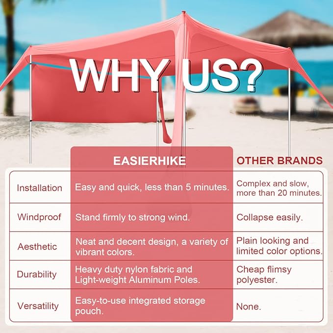 Beach Canopy Tent Shade with Sidewalls 10x10FT, 6.6FT Tall, UPF50+ Sun Shelter - Image 4