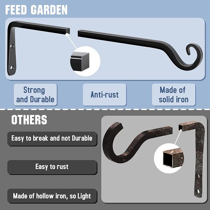 FEED GARDEN 15 Inch 2 Pack Hand-Forged Hanging Plant Bracket Heavy Duty Metal - Image 4
