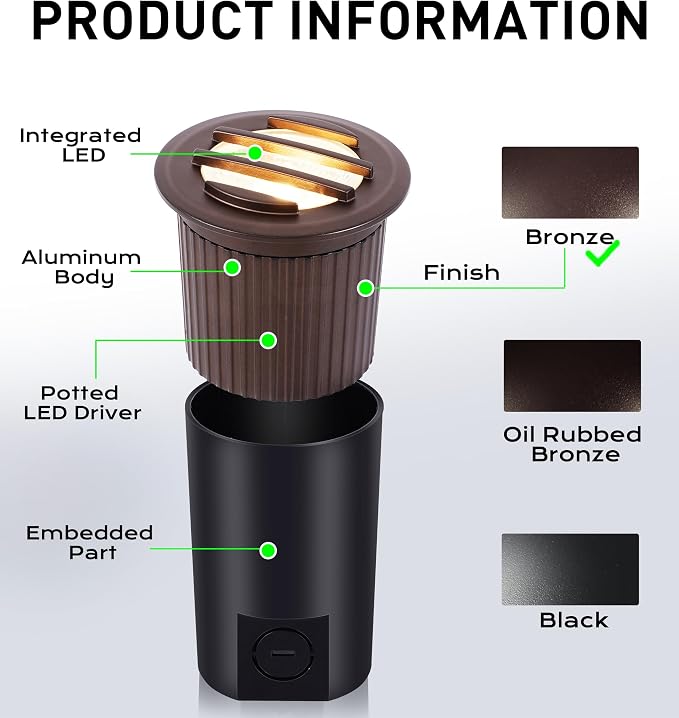 CLOUDY BAY 9W Low Voltage Landscape Lights, LED Well Lights, Grated Top - Image 2