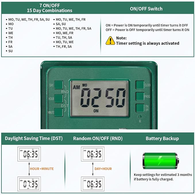 SURAIELEC Outdoor Power Stake, 7-Day Programmable Digital Timer, Power Strip - Image 3